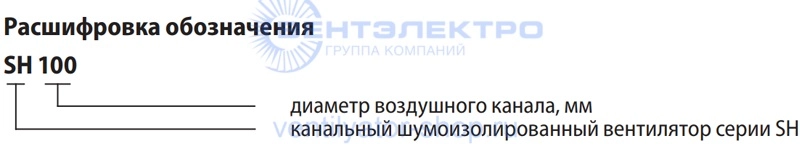 Расшифровка канальной модели Shuft SH 400