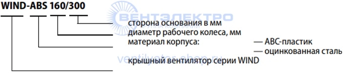 Расшифровка крышной модели Shuft WIND-ST 200/310