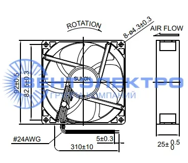 Габариты Sunon EF92251S1-1000U-A99 Габариты Sunon EF92251S1-1000U-A99