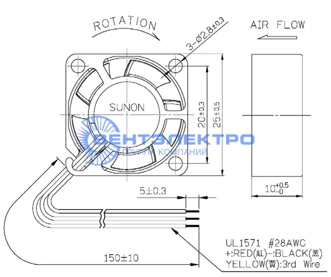 Габариты Sunon MF25101V1-1000U-G99