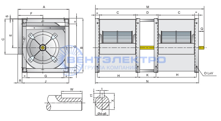 Габаритные размеры VM SYD 500R2 Габаритные размеры VM SYD 500R2